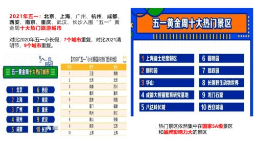 撥開(kāi)迷霧看策劃 專業(yè)咨詢?nèi)绾巫屄糜尉皡^(qū)在市場(chǎng)中煥發(fā)活力